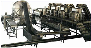 食品机械设备全面介绍 从加工到包装的全流程解析